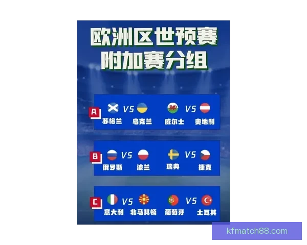 2026世界杯焦点明星球员精彩表现全解析与赛场风云揭秘 2026世界杯焦点明星球员精彩表现全解析与赛场风云揭秘