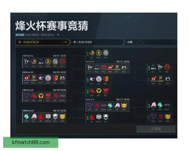 世界杯精彩竞猜赛事现场直播与实时分析全攻略