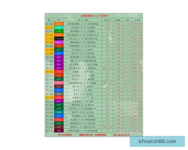 世界杯竞猜预测分析 详解热门球队胜算及比赛走势 世界杯竞猜预测分析 详解热门球队胜算及比赛走势