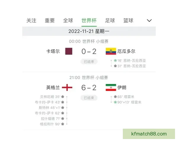 世界杯竞猜赛事盘口分析与预测 精准把握比赛走势与投注策略 世界杯竞猜赛事盘口分析与预测 精准把握比赛走势与投注策略