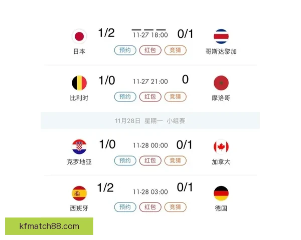 世界杯竞猜比分技巧解析让你轻松锁定胜负预测秘诀 世界杯竞猜比分技巧解析让你轻松锁定胜负预测秘诀