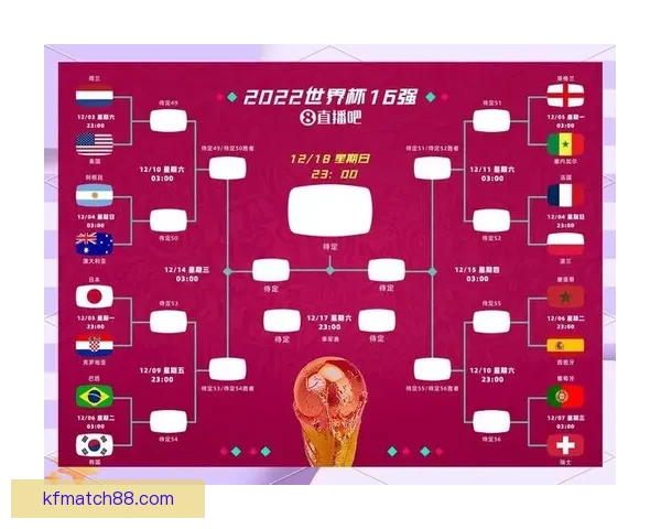 世界杯2026精彩预测指南全方位解析球队夺冠走势