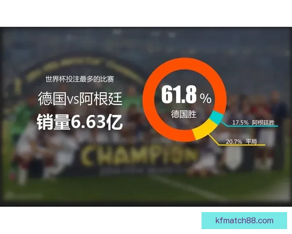 世界杯足球竞猜入口全攻略实时赔率分析技巧与赛程预测指南