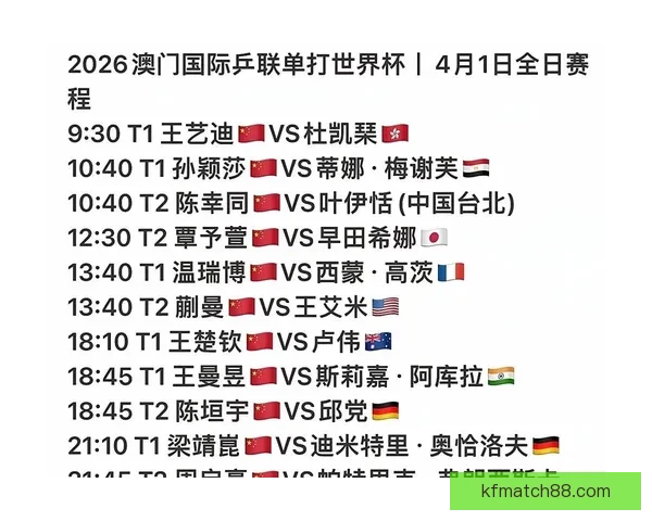 2026世界杯全程直播平台最新赛事资讯和精彩回放指南