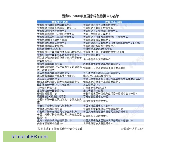 基于世界杯竞猜数据分析的预测模型与趋势研究